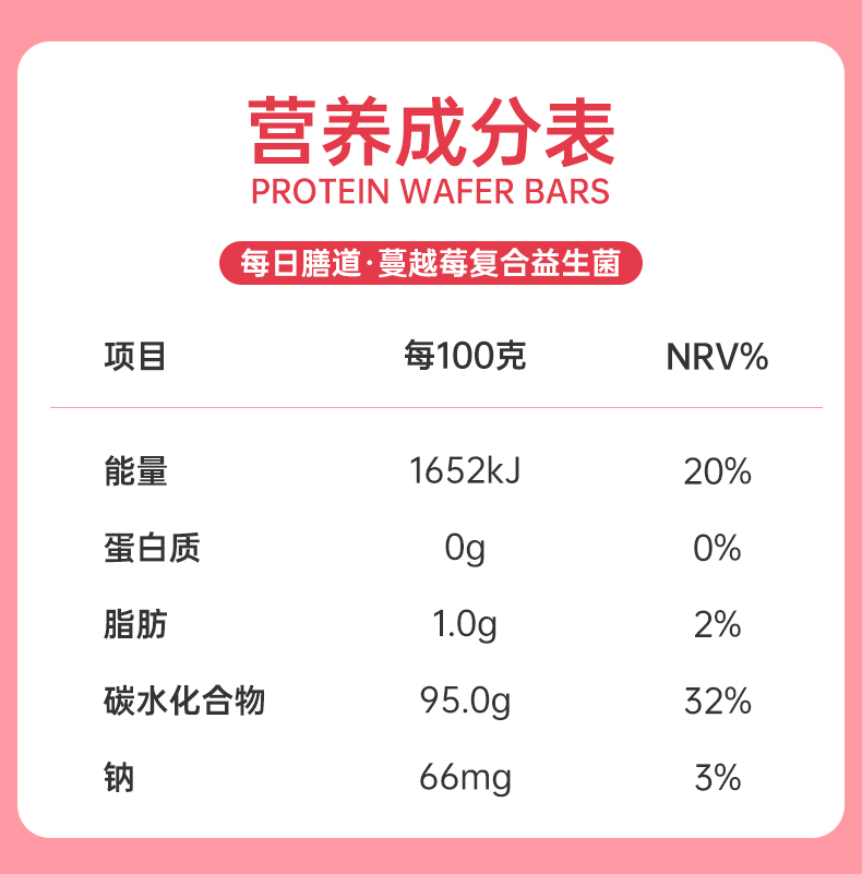 蔓越莓复合益生菌详情_09.jpg